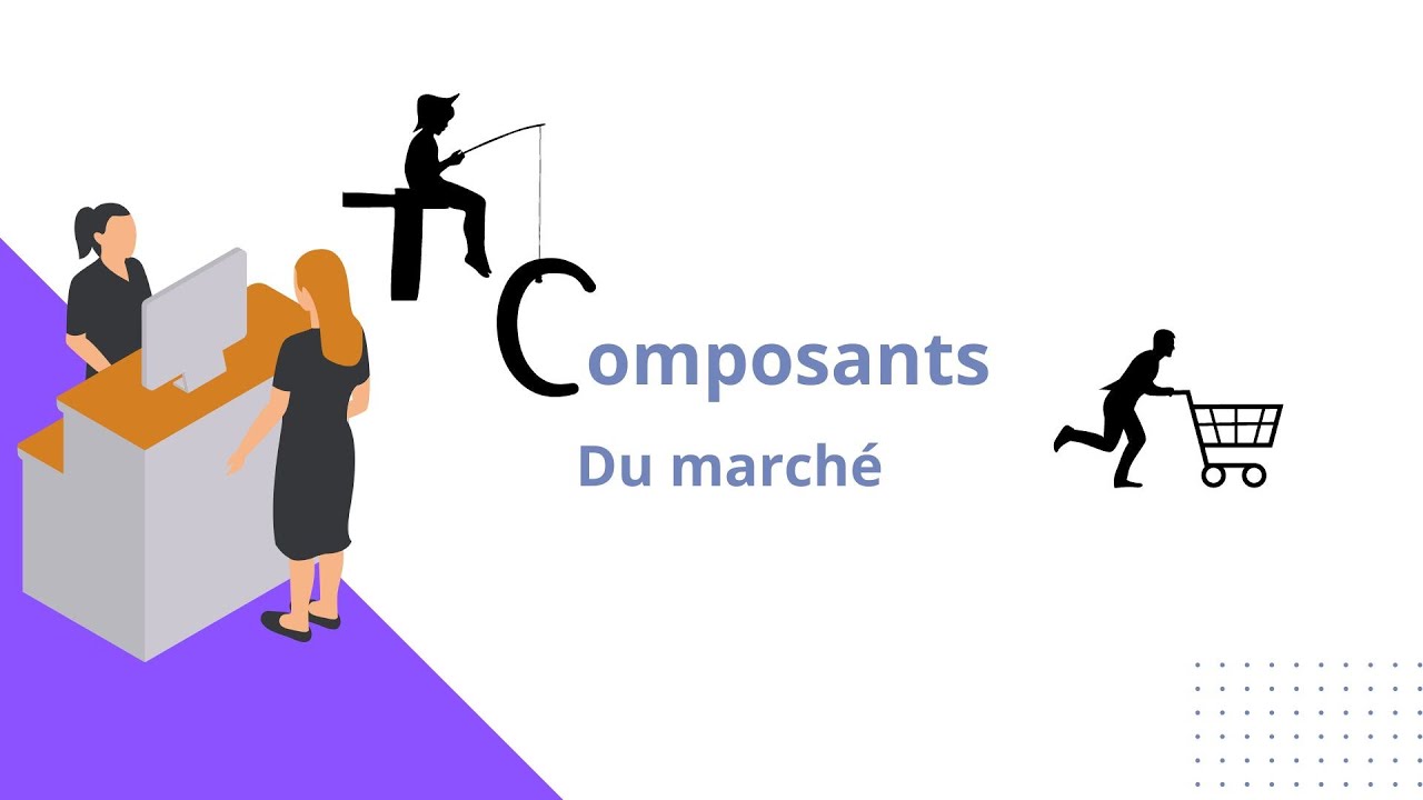 Les composants du marché شرح مبسط
