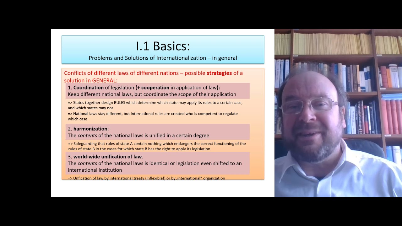Introduction to international taxation