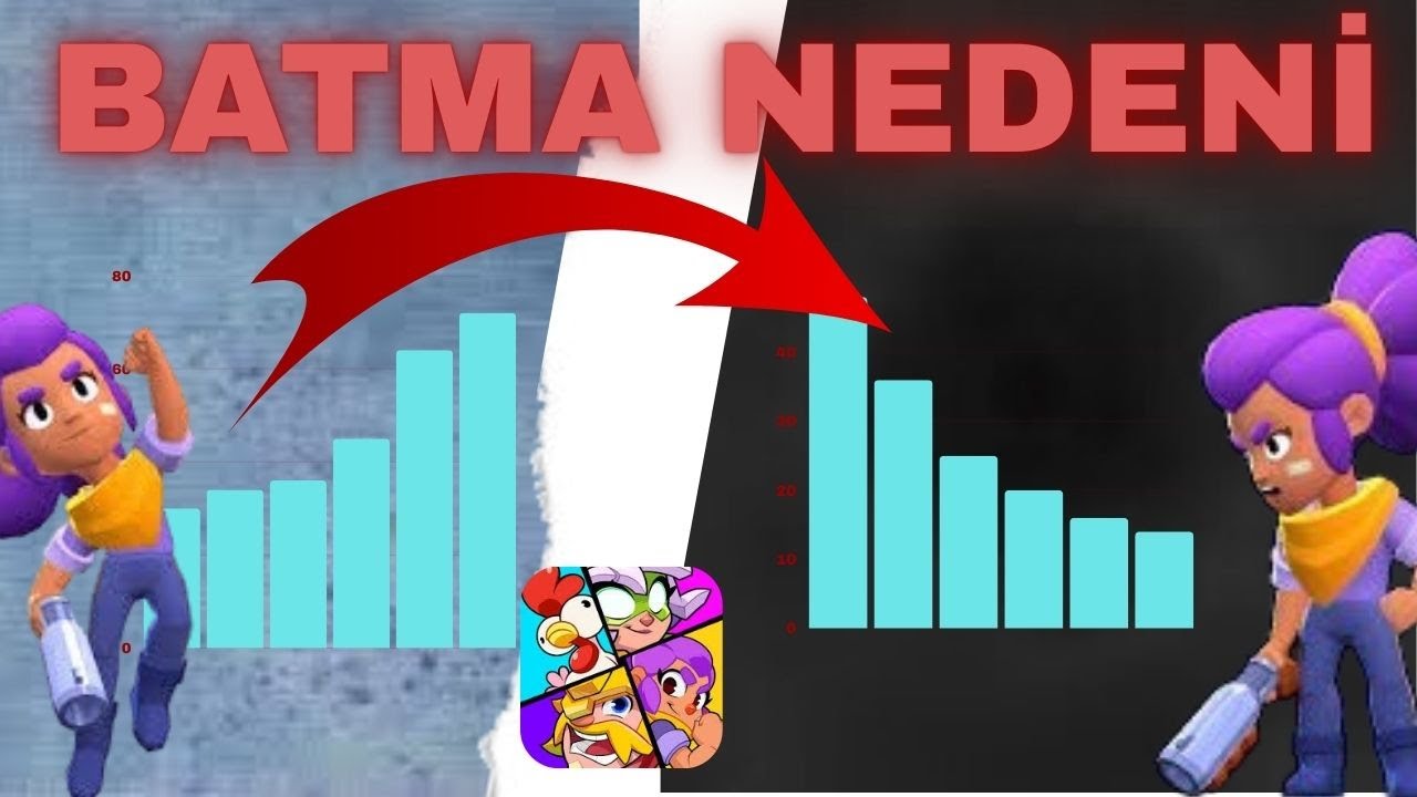 SQUAD BUSTERS NASIL BATTI? (TÜM HİKAYESİ)