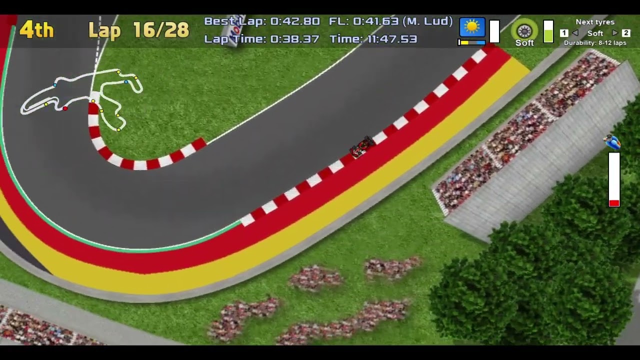 FL Race R7 Spa-Francorchamps