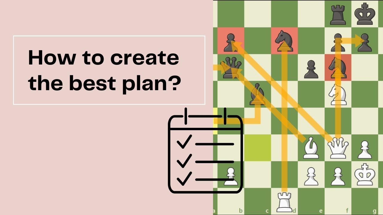 How to create the best plan in chess?