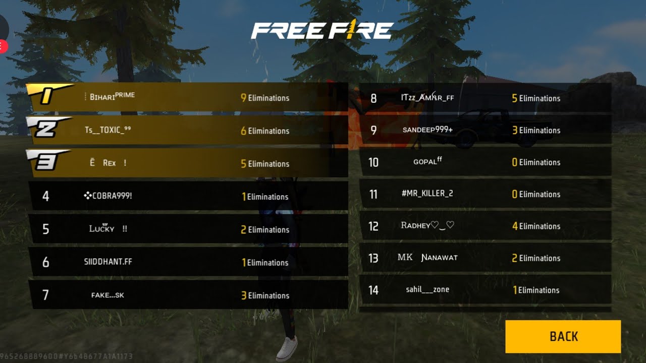 Aaj Ka Stream = Love From Subscribers 🥹🔥