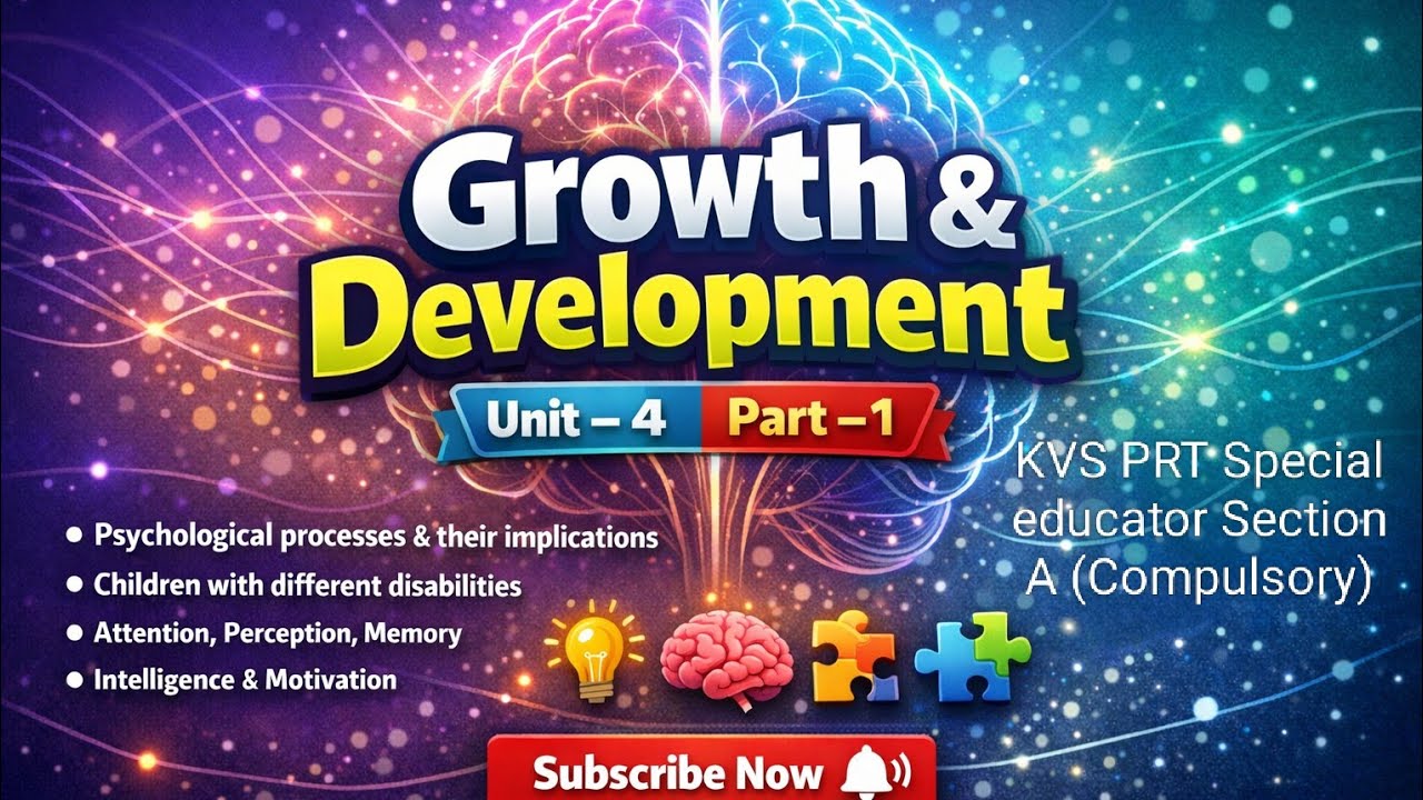 Unit4 Psychological Processes: Attention, Perception, Memory, Intelligence & Motivation
