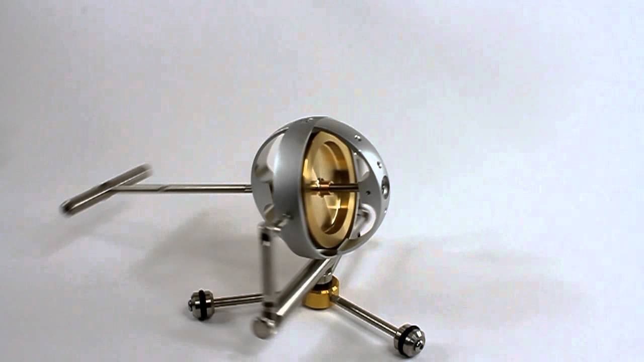 Nutation and Precession showing - Super Gyroscope - From Gyrosocpe.com