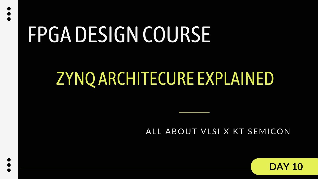Zynq FPGA Architecture Explained | Processing System (PS) & Programmable Logic (PL)