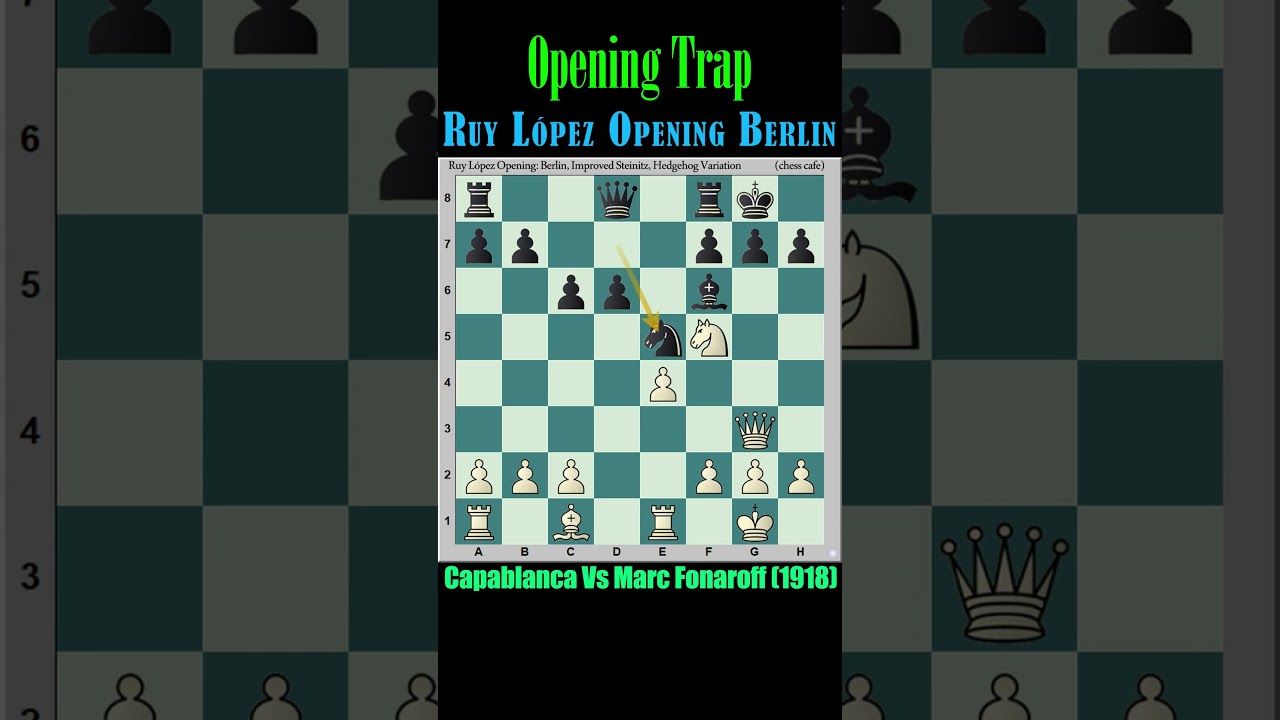 Opening Trap: Capablanca vs Fonaroff | Ruy Lopez Opening