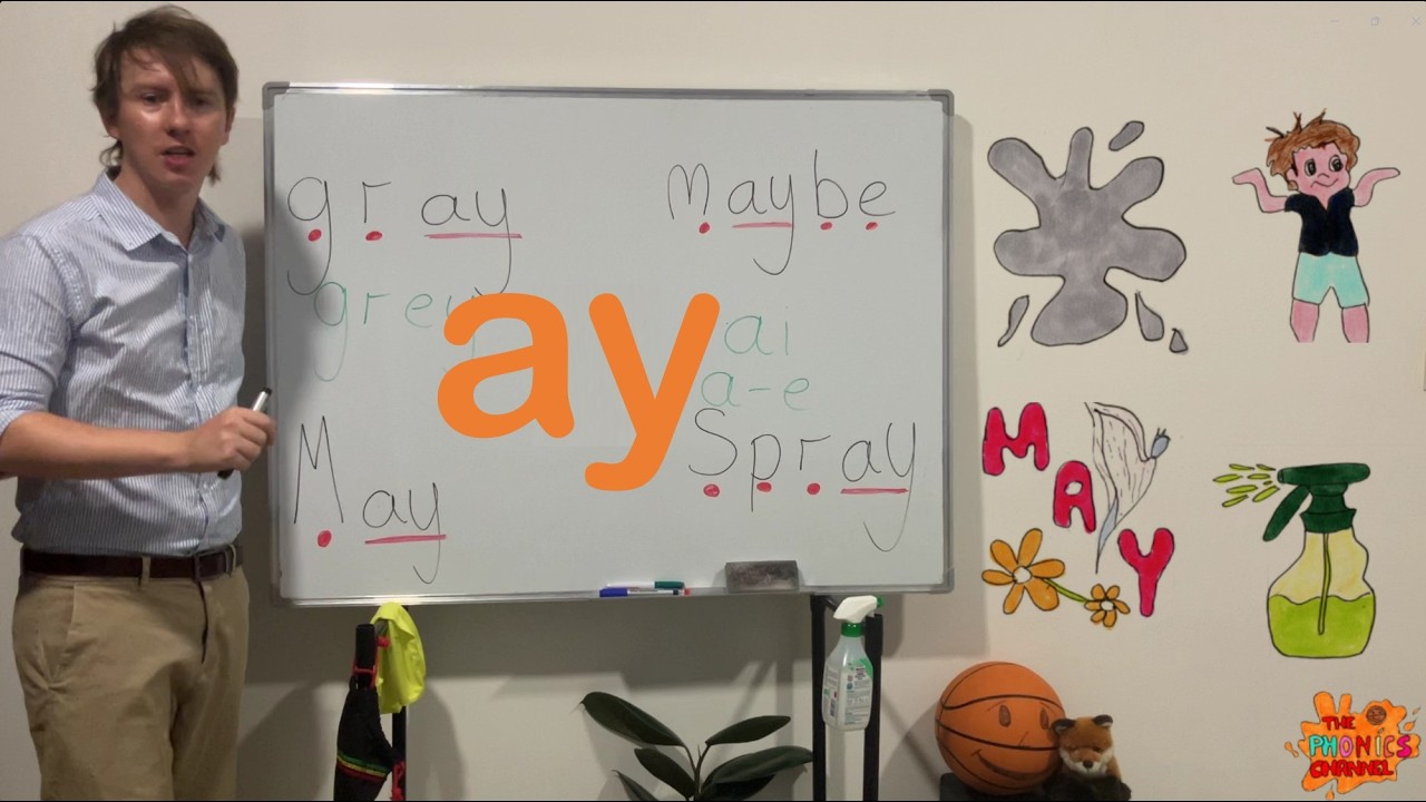 AY Sound with Words for Young Learners - Long A Sound - Fun English Phonics - Lesson 75