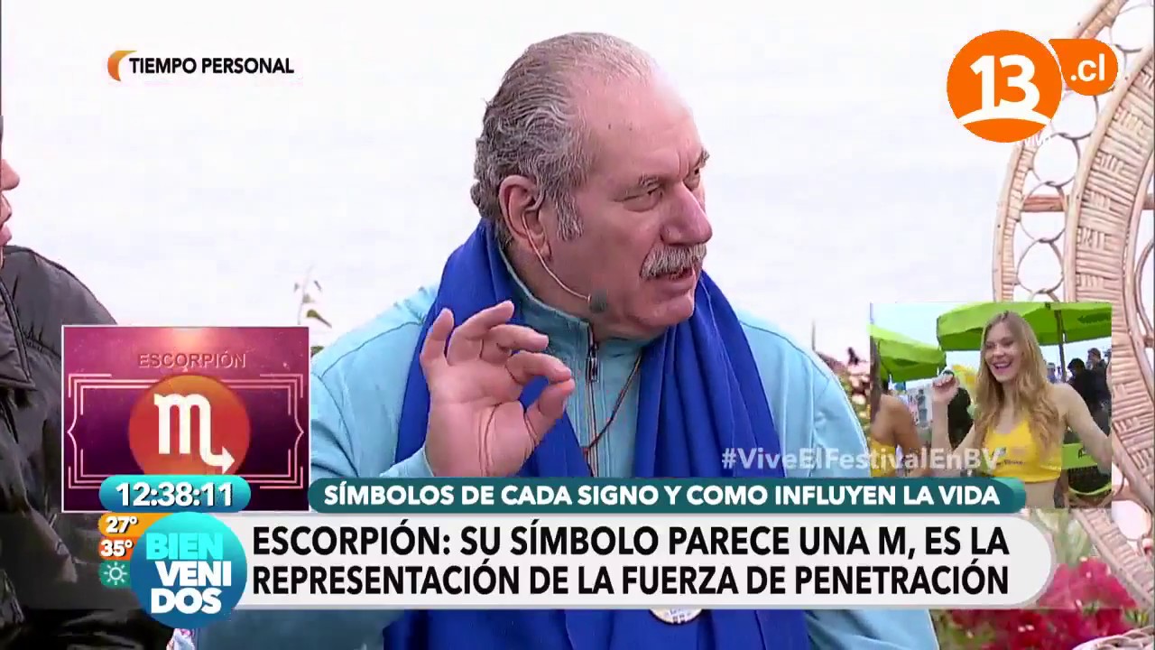 Horóscopo ESCORPIÓN: Símbolo de cada signo y su significado | Pedro Engel