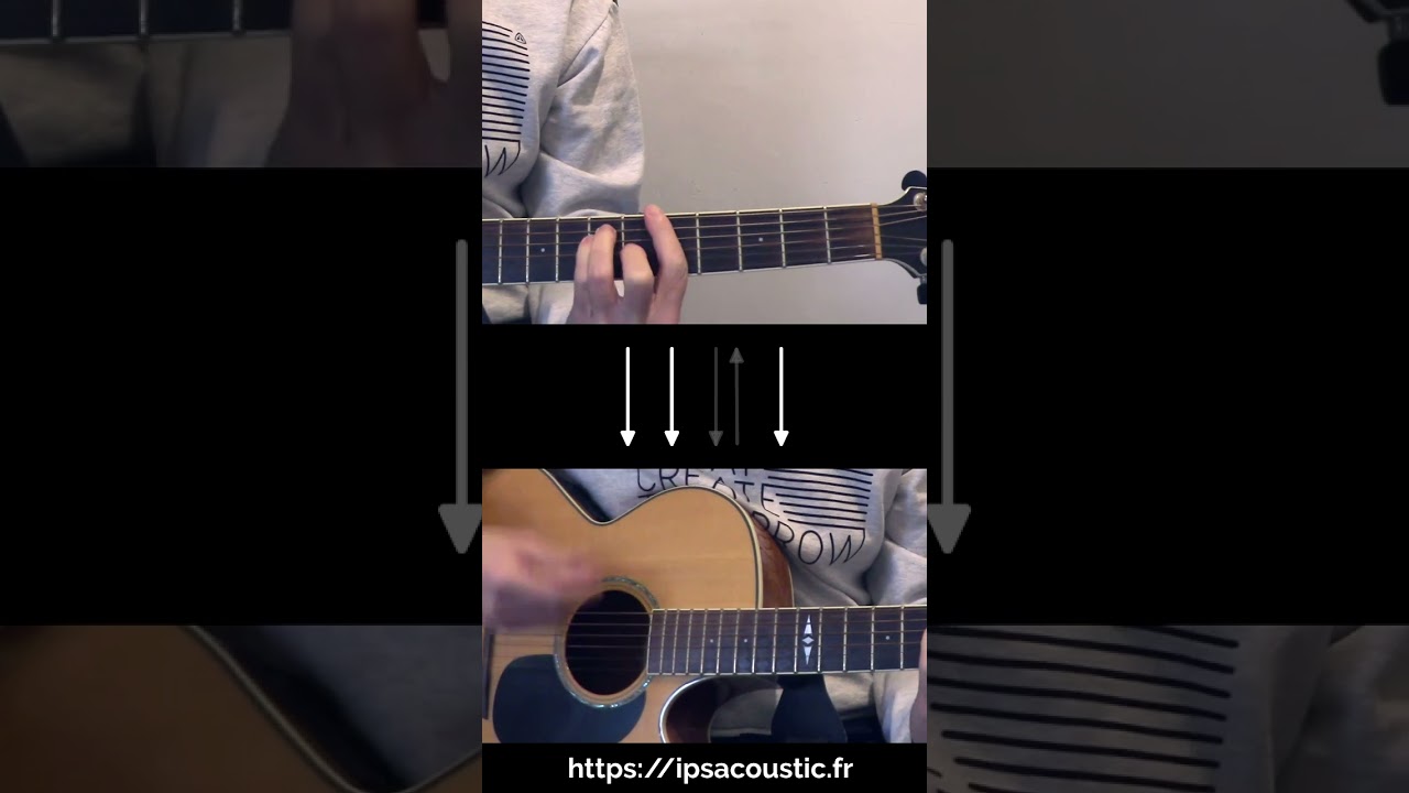 Serre-moi (Tryo) #guitare #tutoguitare #apprendreguitare #tutorielguitare
