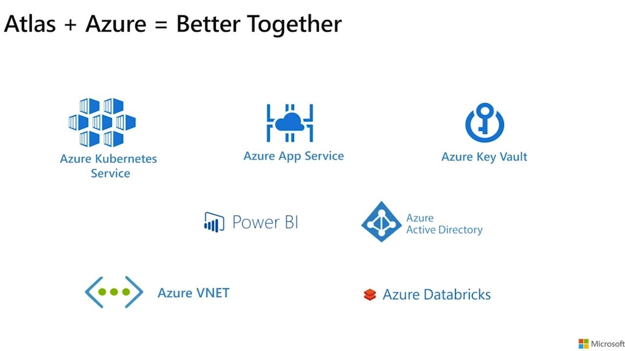 Use MongoDB Atlas on Azure To Do More With Less | OD458