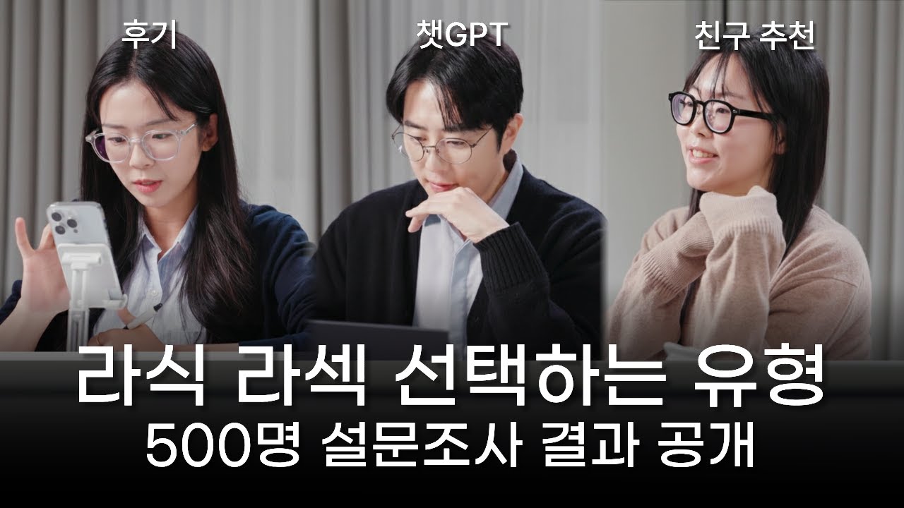 스마일라식, 라섹 이렇게하면 부작용이 10배라고? 라식 실태 조사 공개