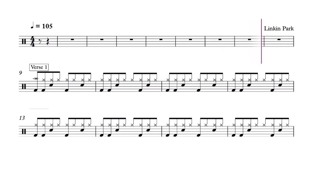 Linkin Park - In the End (Easy Level) Drum Score ♩ = 105 bpm
