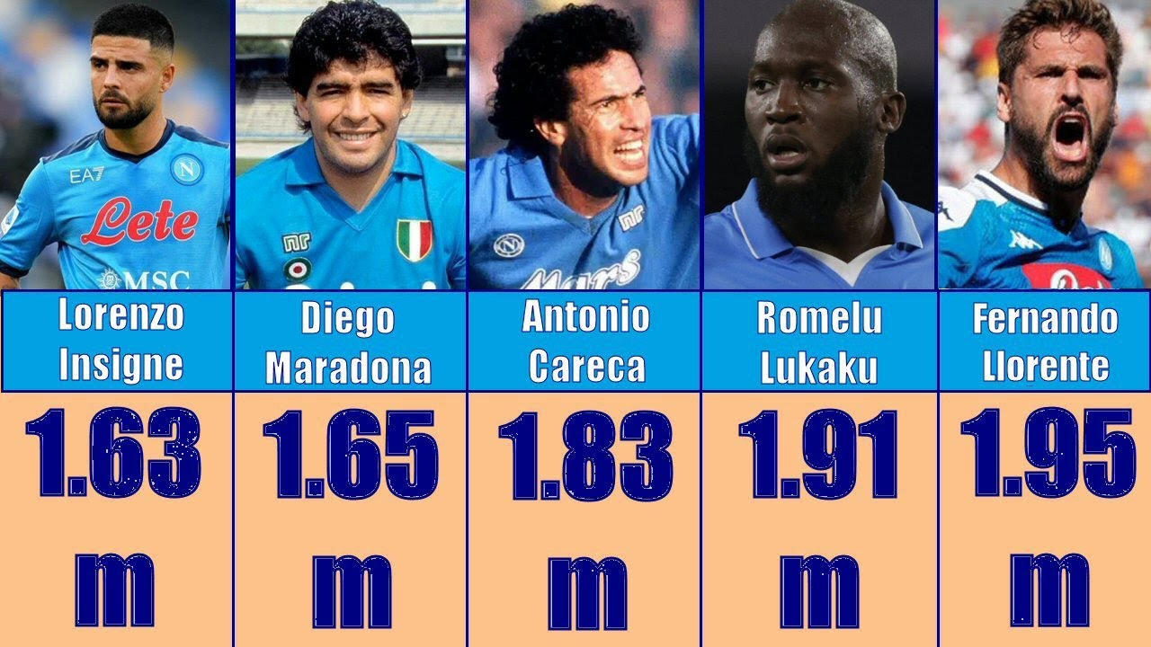 Napoli, 100 anni di attaccanti azzurri | 1926 - 2026 | dal più basso al più alto.