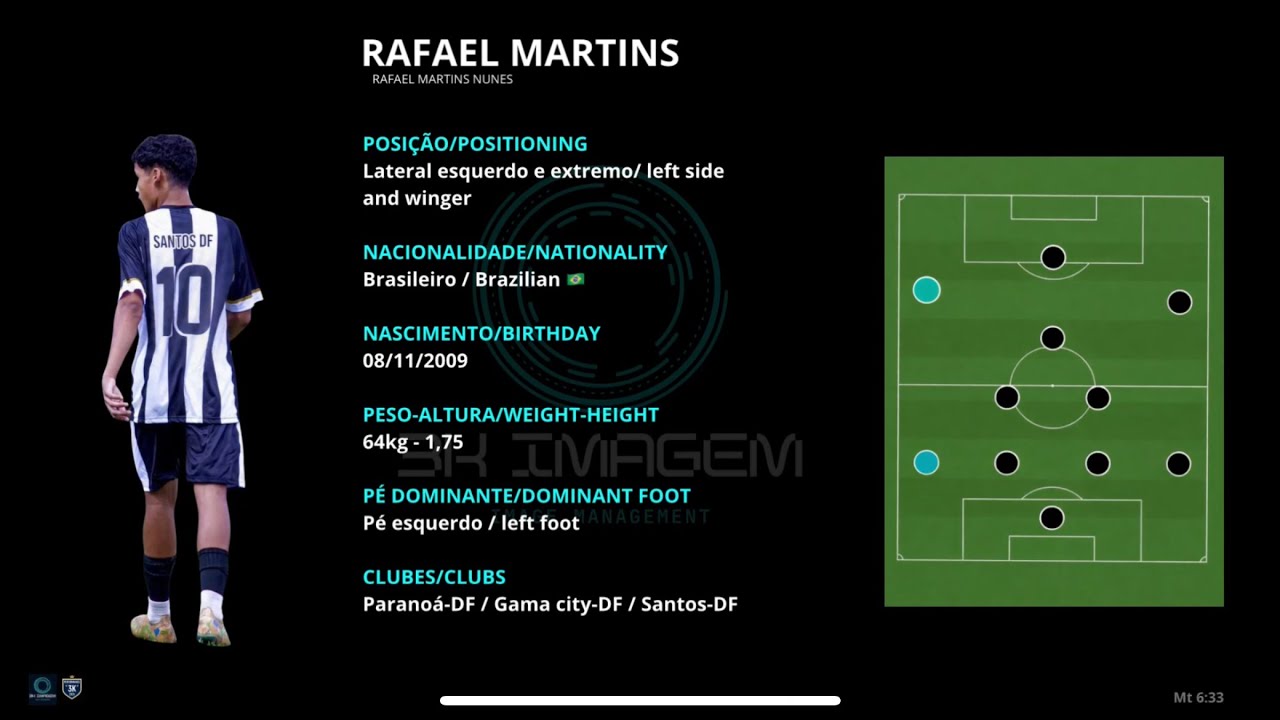 Rafael Martins - Highlights 