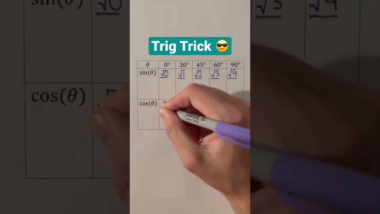 Trig Trick 😎 #Shorts #trig #trigonometry #math #maths #mathematics #trick #tricks