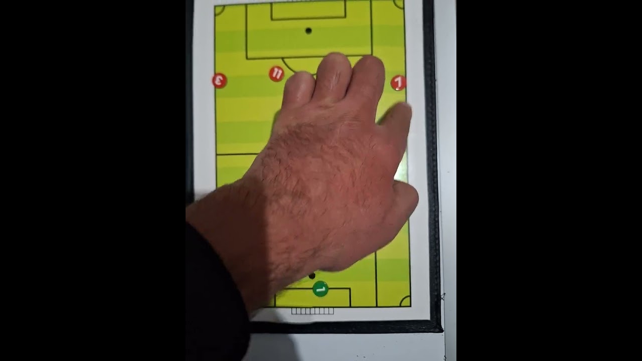 Sortie de balle et différentes animation en 4-3-3