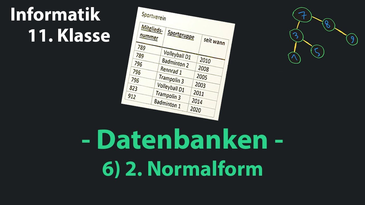 6 Zweite Normalform (Datenbanken)