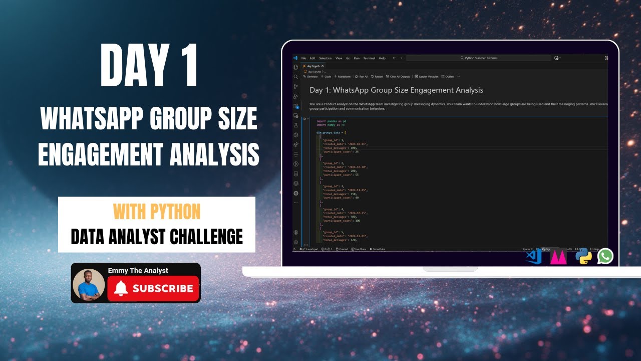 WhatsApp Group Engagement Analysis with Python | Product Analyst Challenge (Day 1)