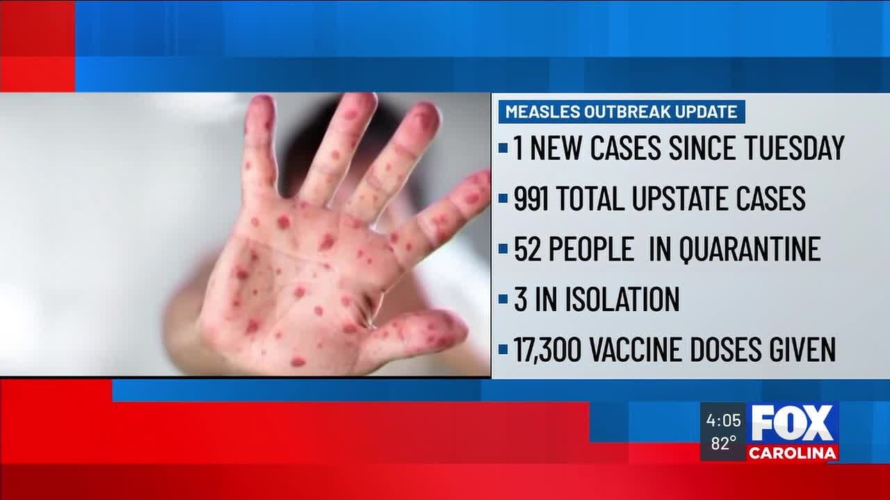 Report: Over 17K vaccines given statewide amid Upstate measles outbreak