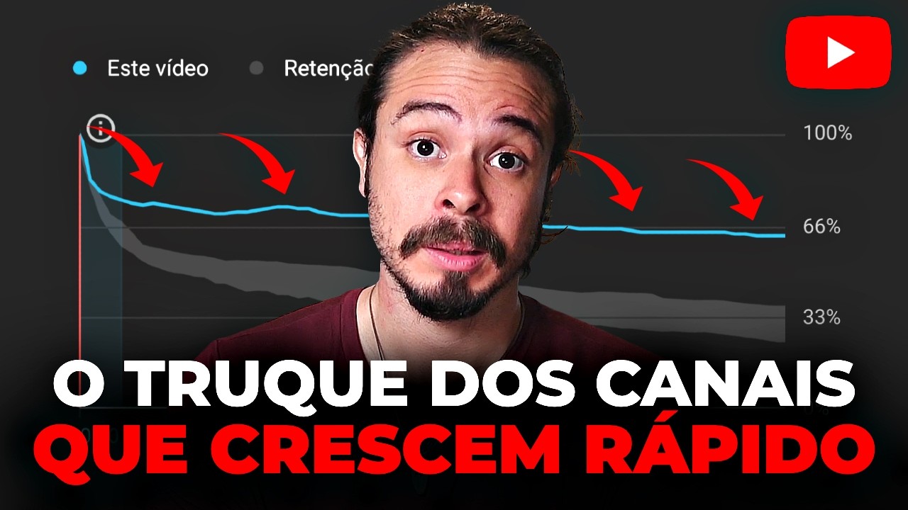 Faça Roteiros tão bons que vão VICIAR seu público (Só 2 passos!)