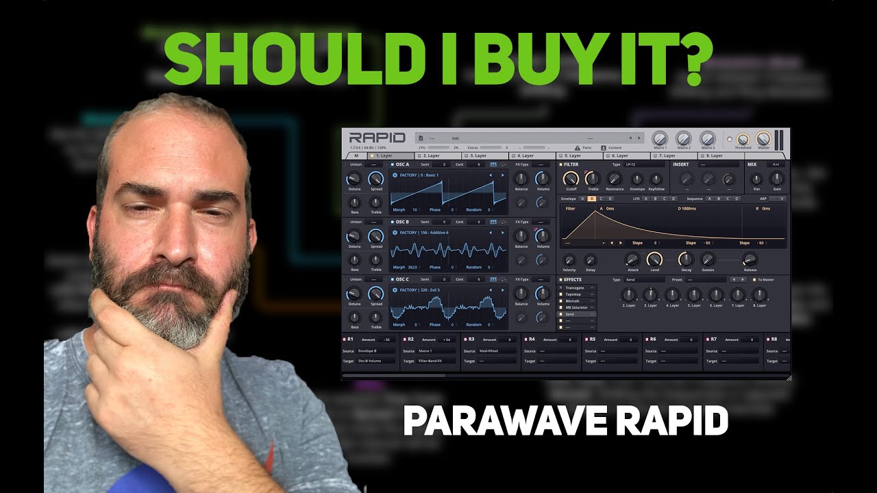 Should I Buy It? - Parawave Rapid | Beat Lab