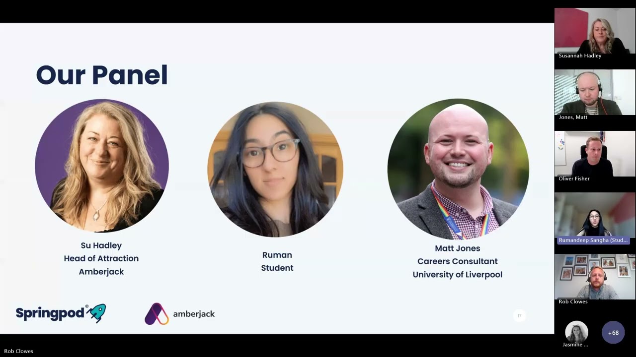Gen Z Careers Research 2025 – Exploring Key Trends