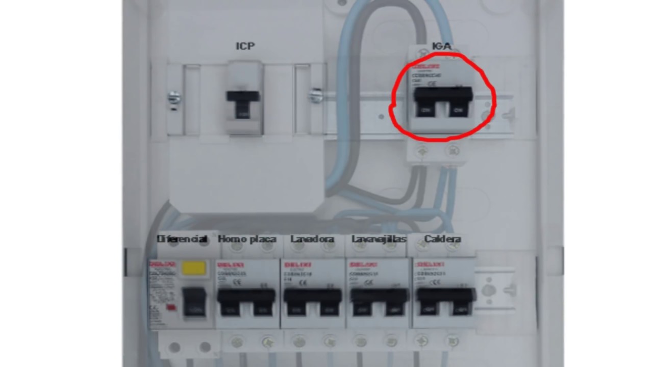 funcionamiento cuadro electrico vivienda