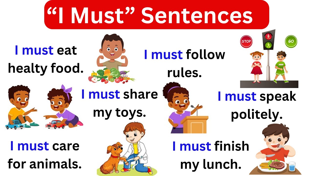 50 English Sentences Starting with “I Must” | Daily Use English Sentences | Spoken English,