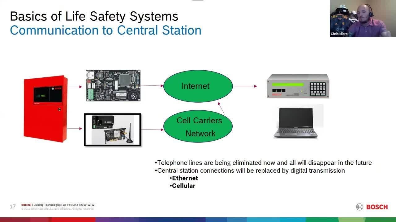 Basics of Life Safety Systems | Webinar