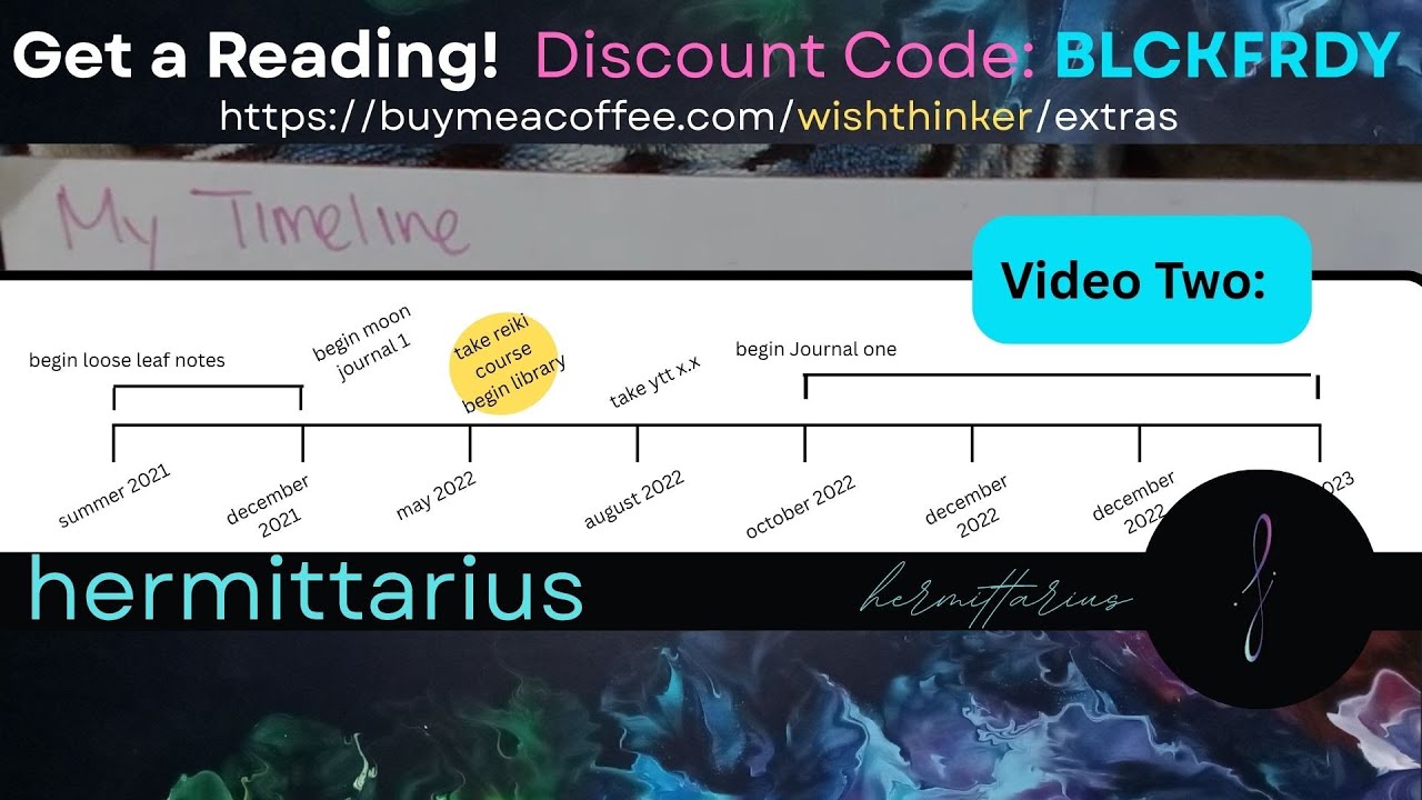 library books - beginner timeline gap 2 #astrostudy #astrologystudent #witchcraftbasics #witchcraft