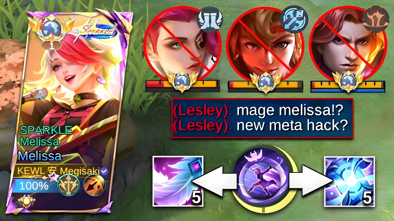 NEW UPDATE: THIS MELISSA HYBRID MAGE BUILD IS INSANE...😱
