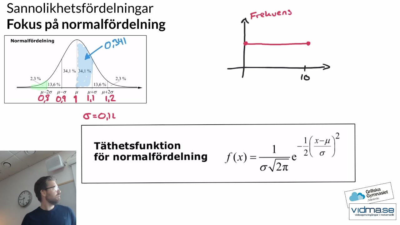 Matematik 4. Sannolikhetsfördelningar: Normalfördelning som integral eller i sannolikhetskalkylator.