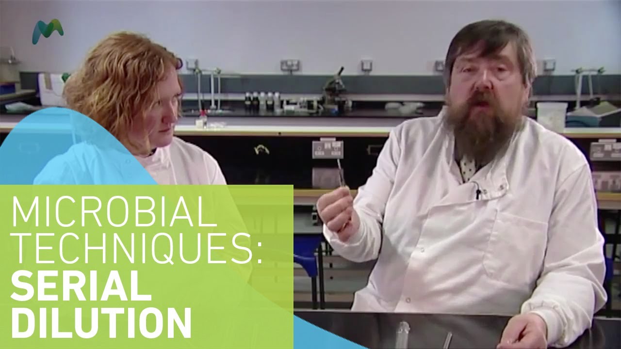 Microbiology Techniques: Serial dilution