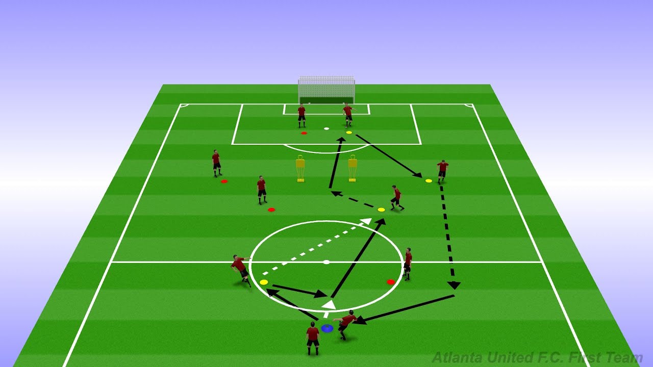 4-Player Passing and Dribbling Drill