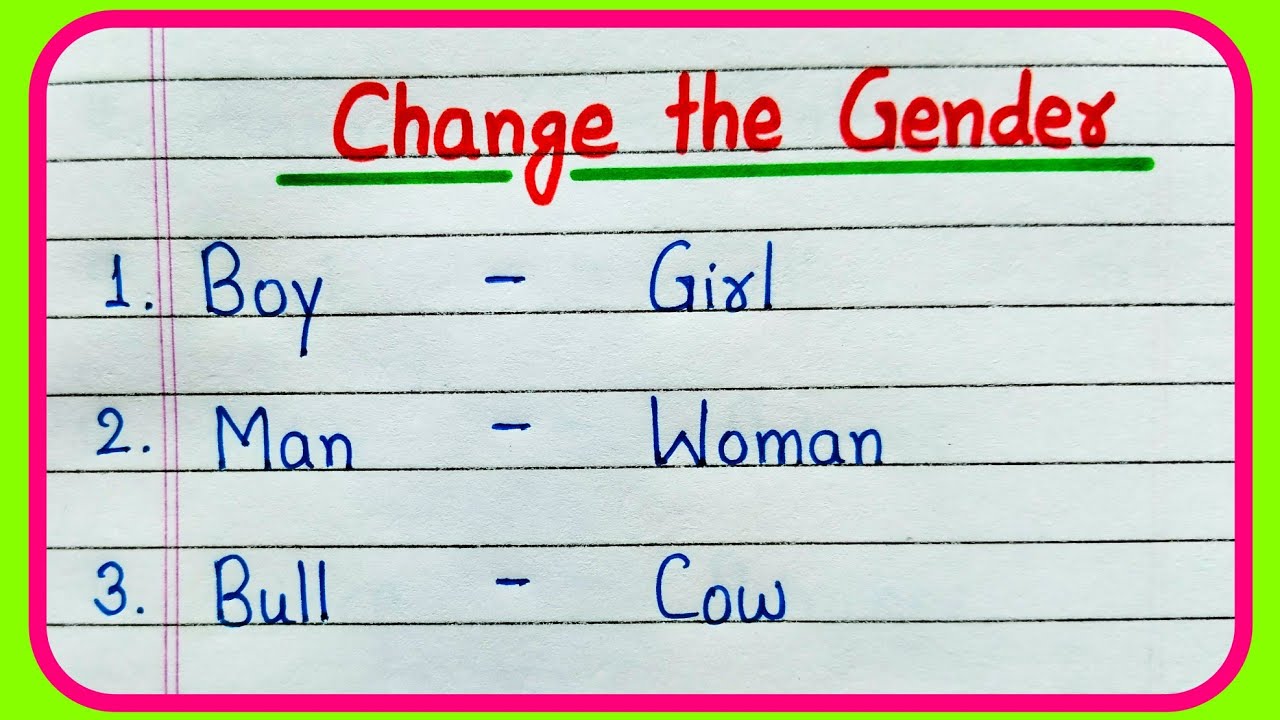 Change the gender in English Grammar | Masculine and Feminine Gender | 20 Gender Name