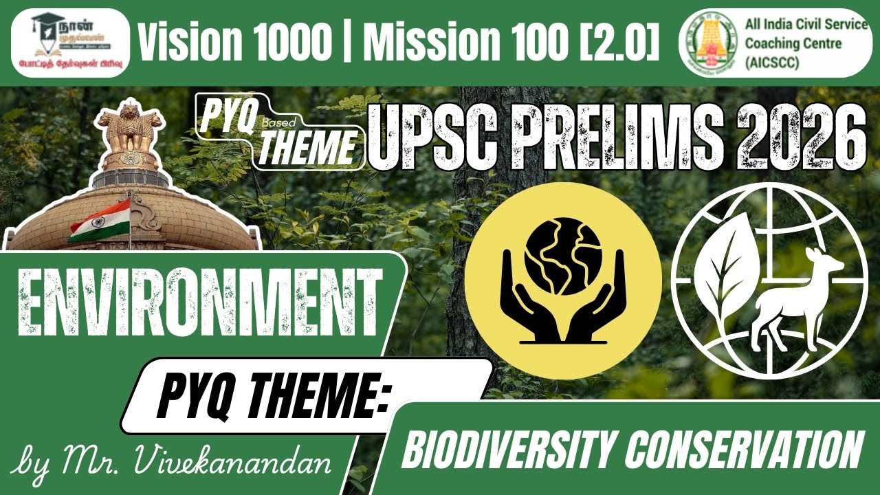 Environment | Biodiversity Conservation | PYQ THEME by Vivekanandan S