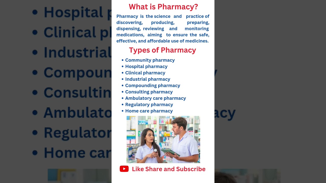 What is Pharmacy? || types of Pharmacy || Scope of Pharmacy || #shortsvideo #shorts ||