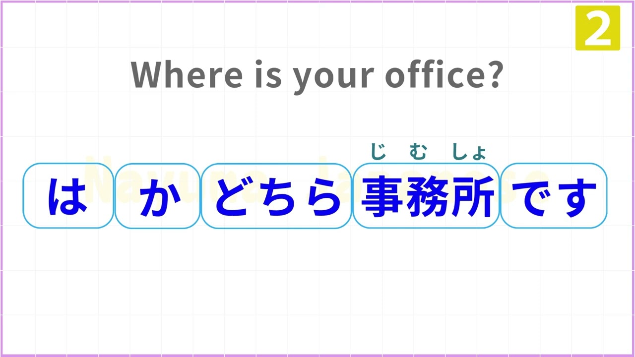 みんなの日本語第3課｜単語を並び替えて文にする｜Minna no Nihongo Lesson 3 | Rearrange words to make sentences |