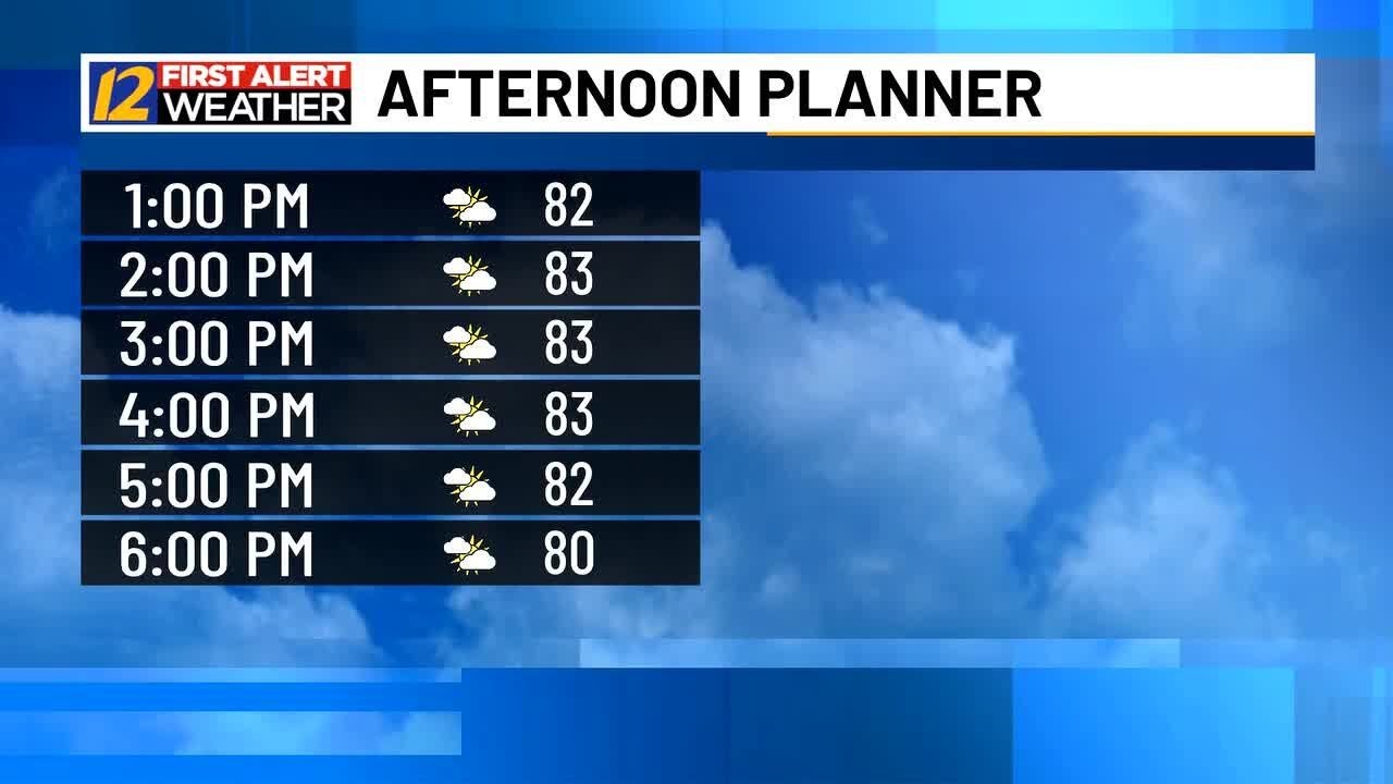 CJ's Thursday afternoon weather update