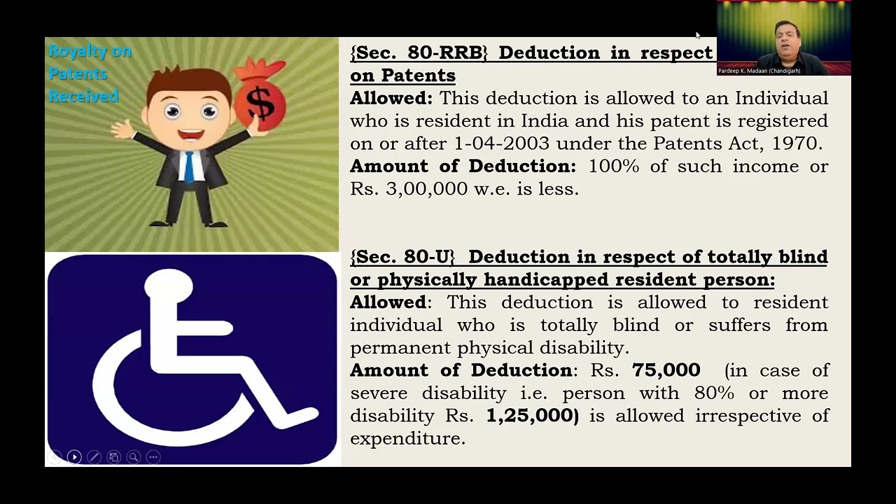 Deductions to be made from GTI (Part-5) [AY 2025-26]