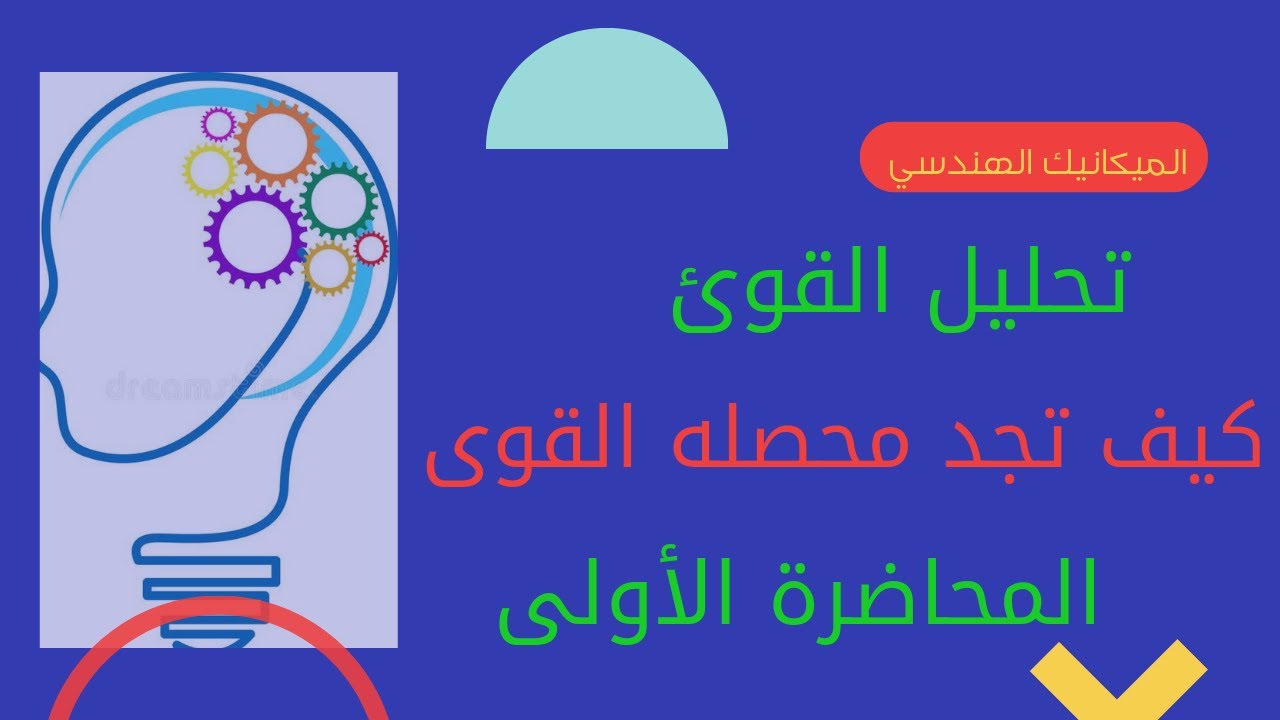 الميكانيك هندسي محصلة القوى  Engineering mechanics the resultant force كيف اجد محصله قوى  2d