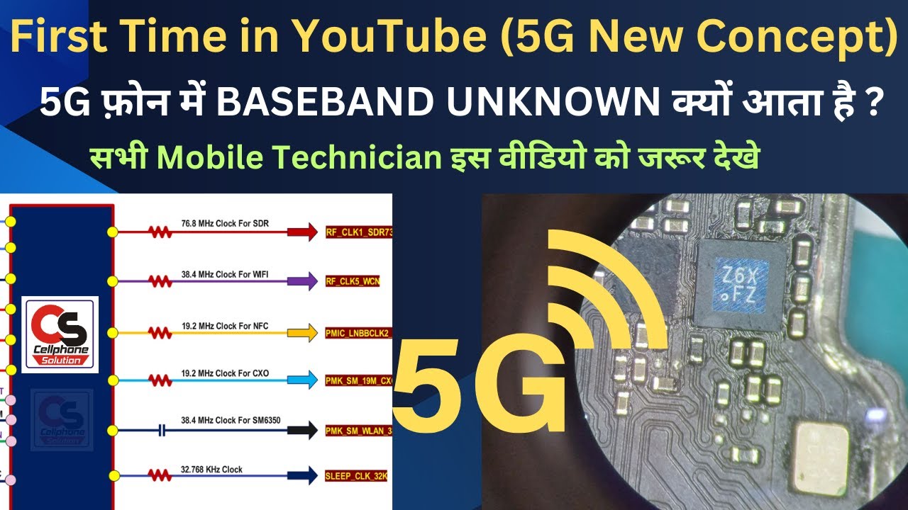 All 5G Phones Baseband Unknown Baseband Solution (New Concepts)