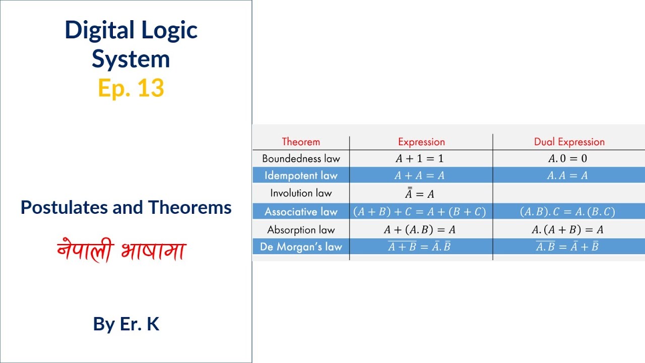 Basic Proof of Postulates of Two Valued Boolean Algebra || Digital Logic System || EP 13