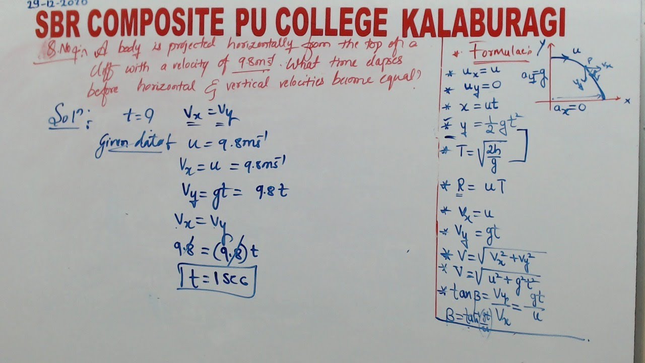 PHYSICS: DOUBT CLEARING