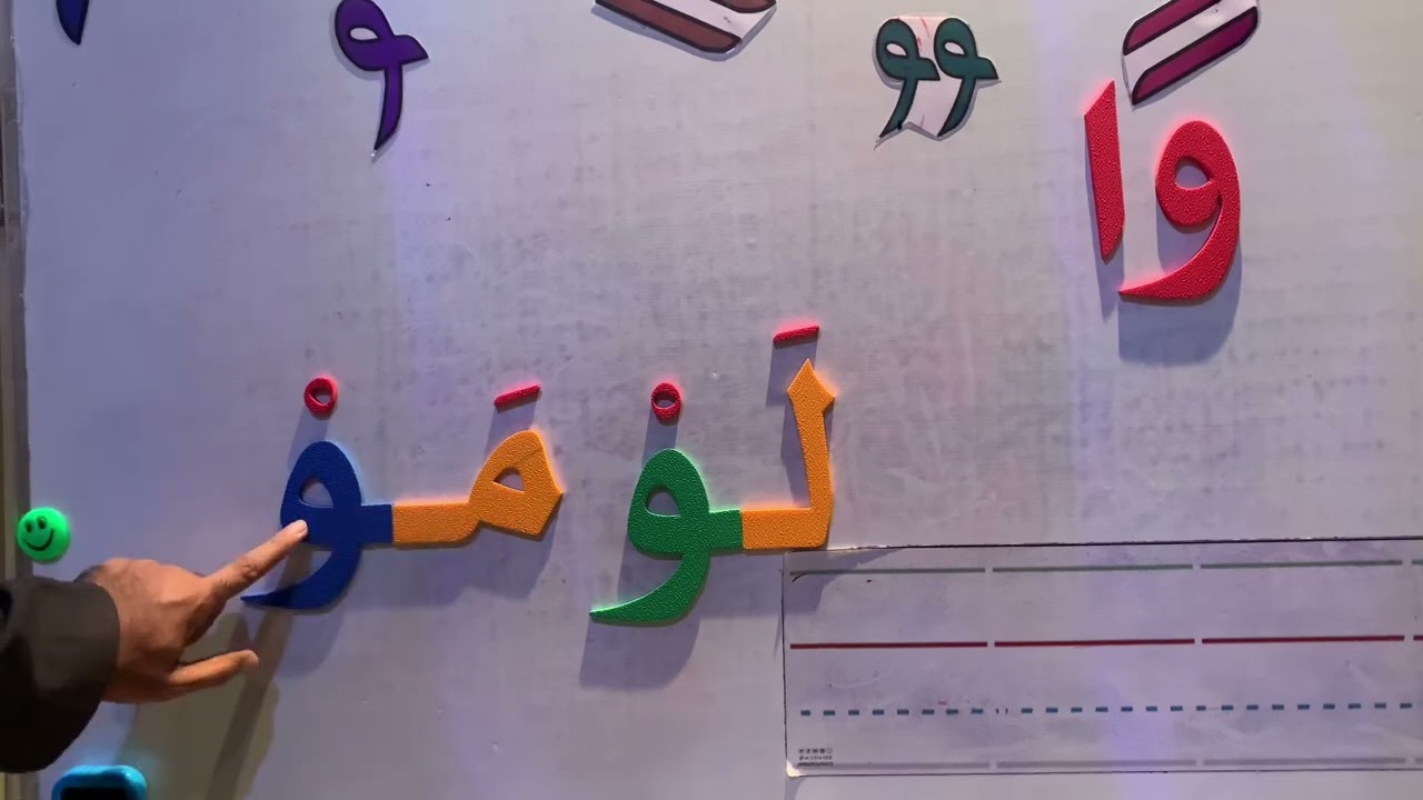 شرح حرف ( و ) لطلاب الصف الأول لعام ١٤٤٦ هـ و هجاء كلمات تعلمنا حروفها .