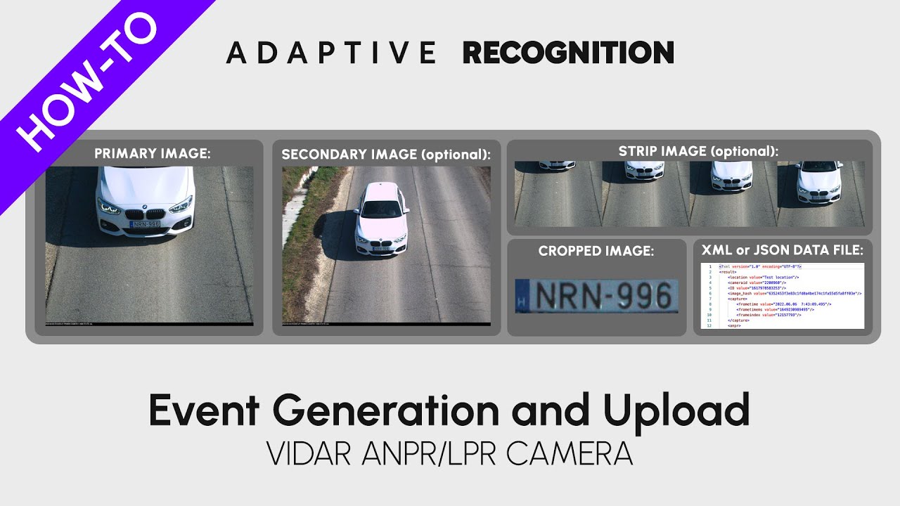 VIDAR ANPR/LPR Camera: Event Generation and Uploading