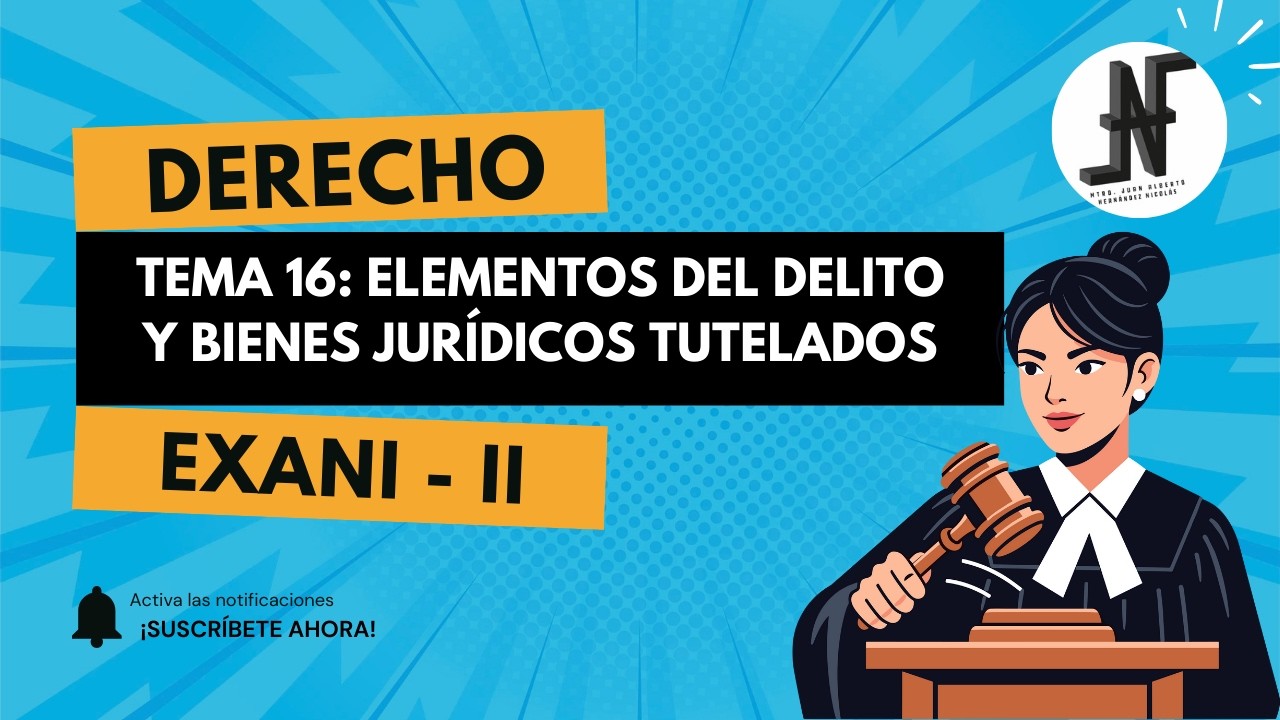 𝐄𝐥𝐞𝐦𝐞𝐧𝐭𝐨𝐬 𝐝𝐞𝐥 𝐝𝐞𝐥𝐢𝐭𝐨 𝐲 𝐛𝐢𝐞𝐧𝐞𝐬 𝐣𝐮𝐫𝐢́𝐝𝐢𝐜𝐨𝐬 𝐭𝐮𝐭𝐞𝐥𝐚𝐝𝐨𝐬. 𝐓𝐞𝐦𝐚 𝟏𝟔. 𝐃𝐞𝐫𝐞𝐜𝐡𝐨. 𝐄𝐗𝐀𝐍𝐈 - 𝐈𝐈.