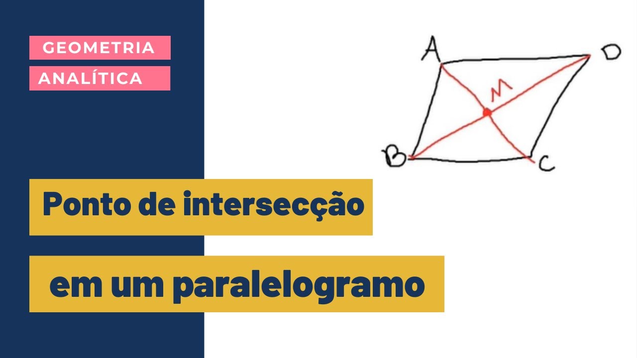 PONTO DE INTERSECÇÃO EM UM PARALELOGRAMO | GEOMETRIA ANALÍTICA