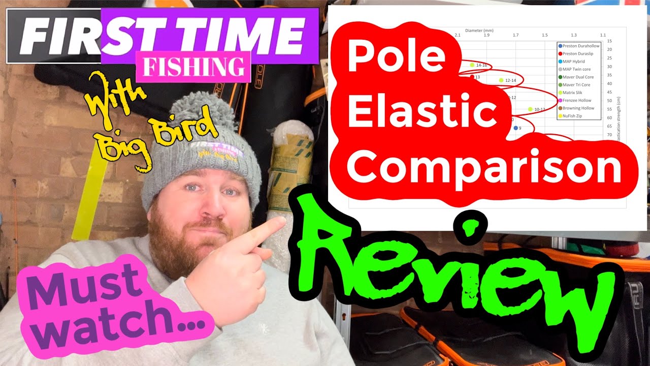 Fishing Pole Elastic Comparison with Big Bird