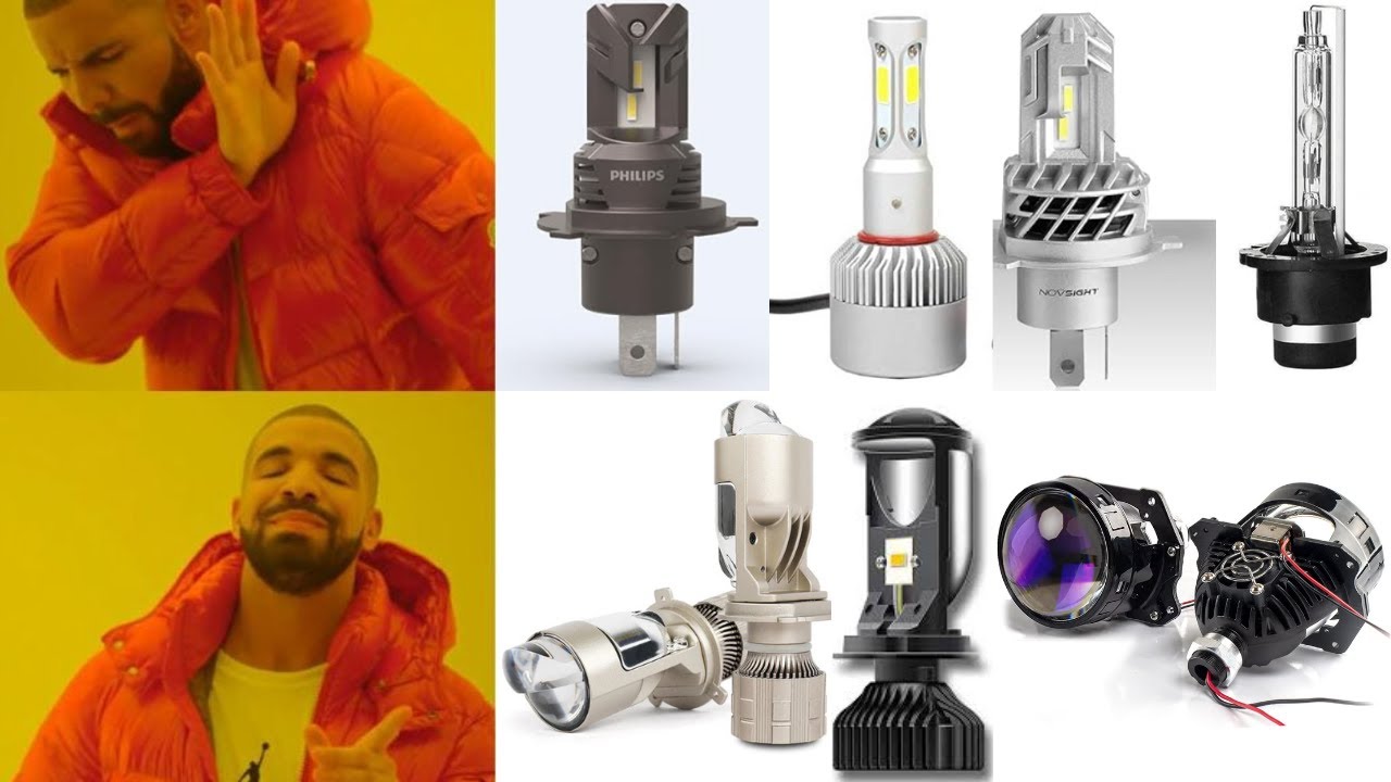 Best Led Headlight for H4 Socket || also H1, H4, H7, H9, H13, H19..